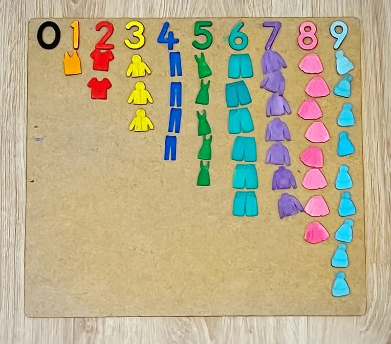 תרגיל מניה והתאמת כמות – תמונה 3
